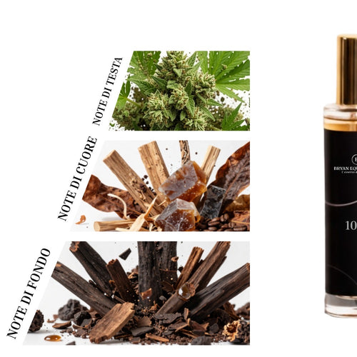 N1021 – Eau de Parfum Nicchia 100 ml