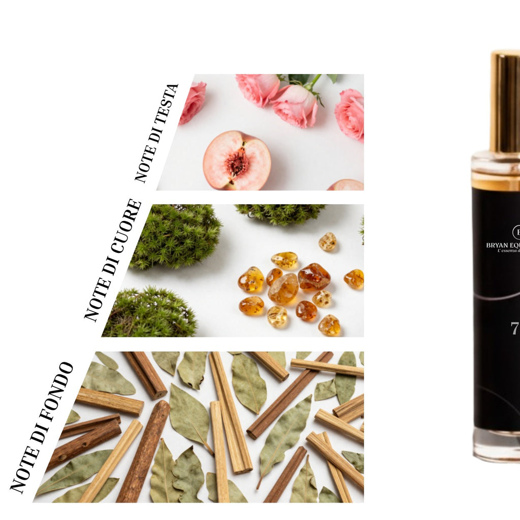 N76 – Eau de Parfum Donna 100 ml